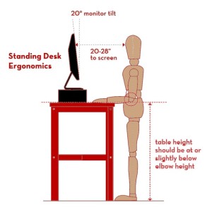 An illustration of a person standing while working